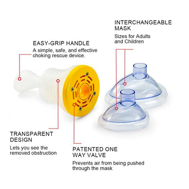Transform Panic into Confidence in Critical Moments