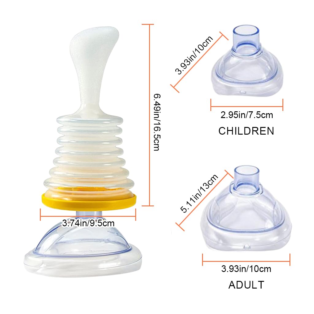 Choking Rescue Solution™